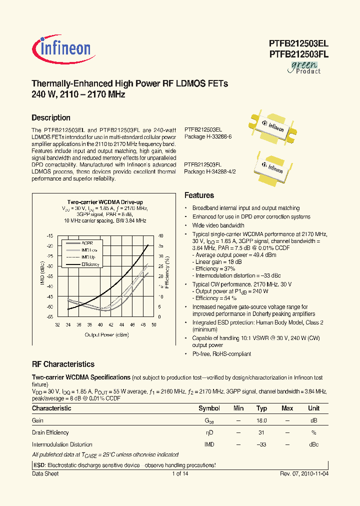 PTFB212503EL_4738852.PDF Datasheet