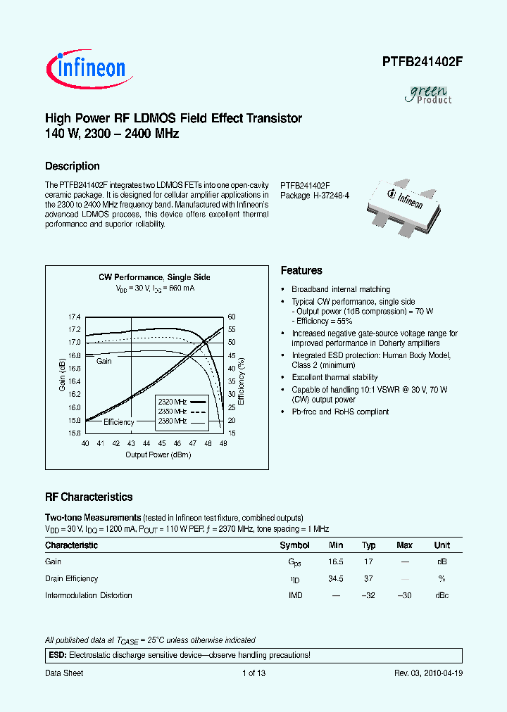PTFB241402F_4738854.PDF Datasheet