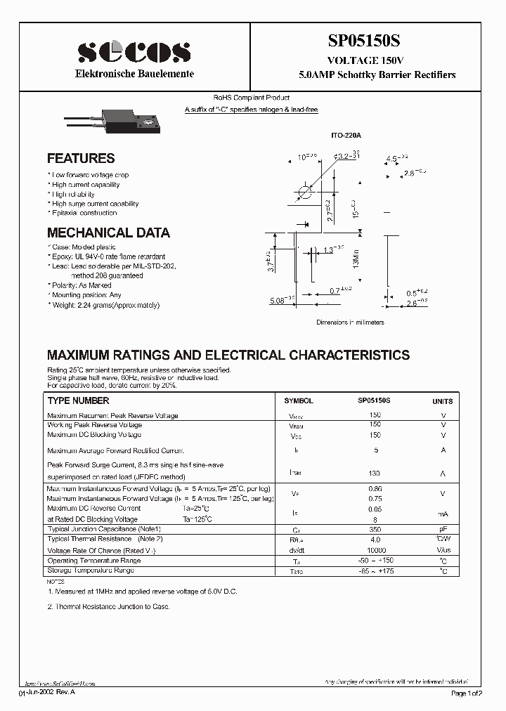 SP05150S_4740394.PDF Datasheet