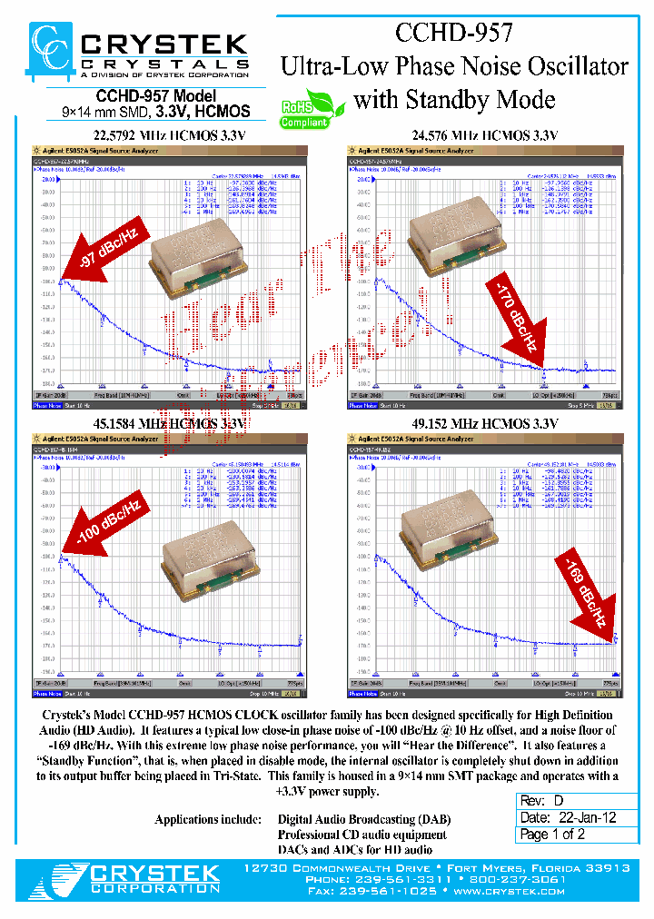 CCHD-957_4741406.PDF Datasheet