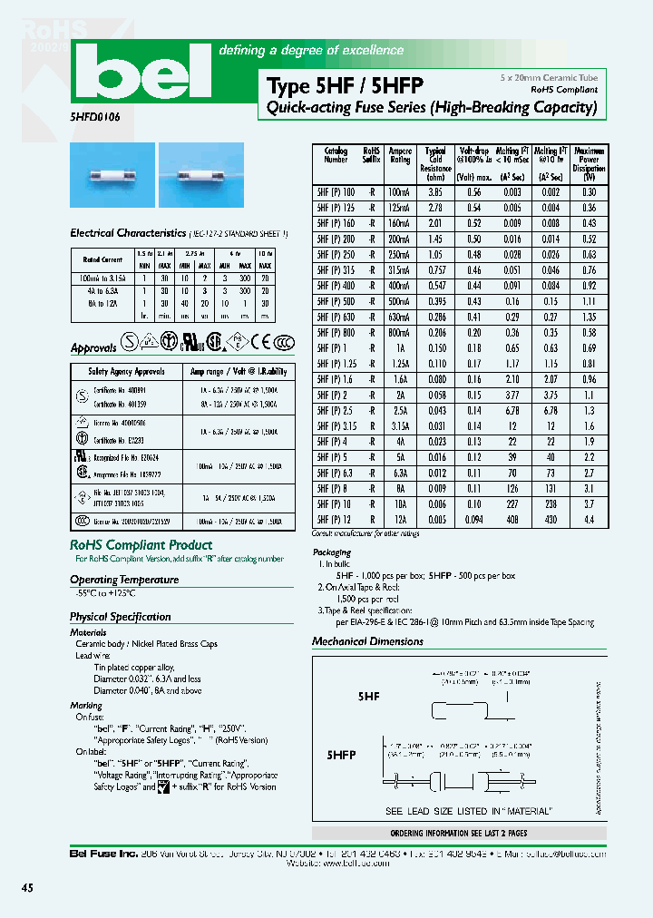 5HFP315_4742505.PDF Datasheet