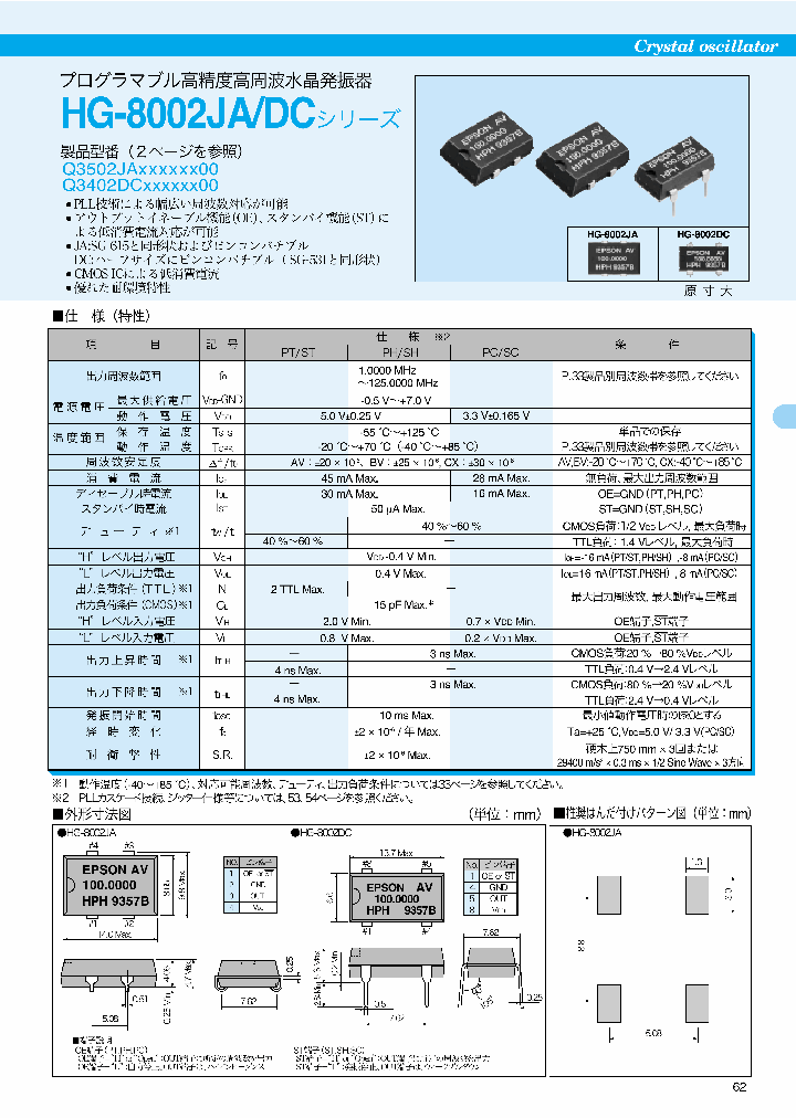 HG-8002JA_4742050.PDF Datasheet