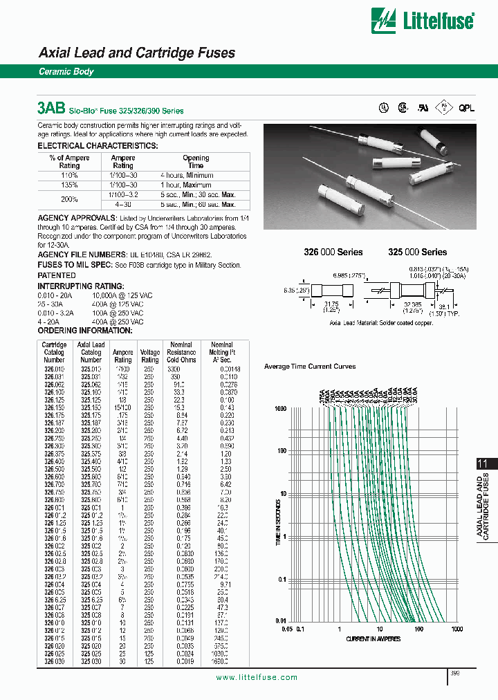 325010_4742986.PDF Datasheet