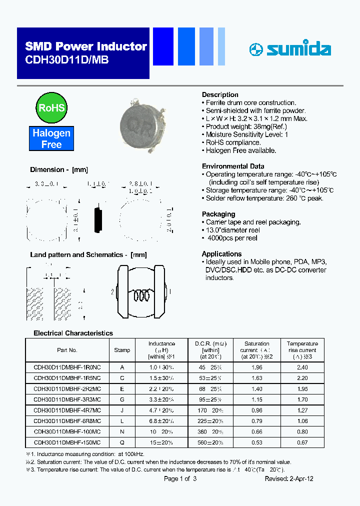 CDH30D11DMBHF-150MC_4742553.PDF Datasheet