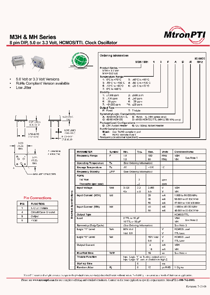 M3H71FBD_4742691.PDF Datasheet
