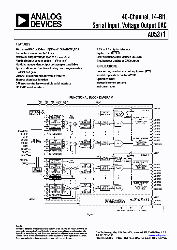 AD5371BSTZ-REEL_4743828.PDF Datasheet