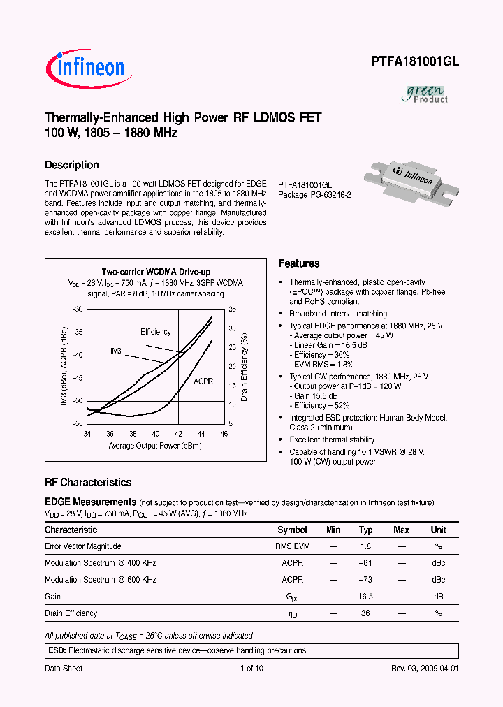 PTFA181001GL09_4744238.PDF Datasheet