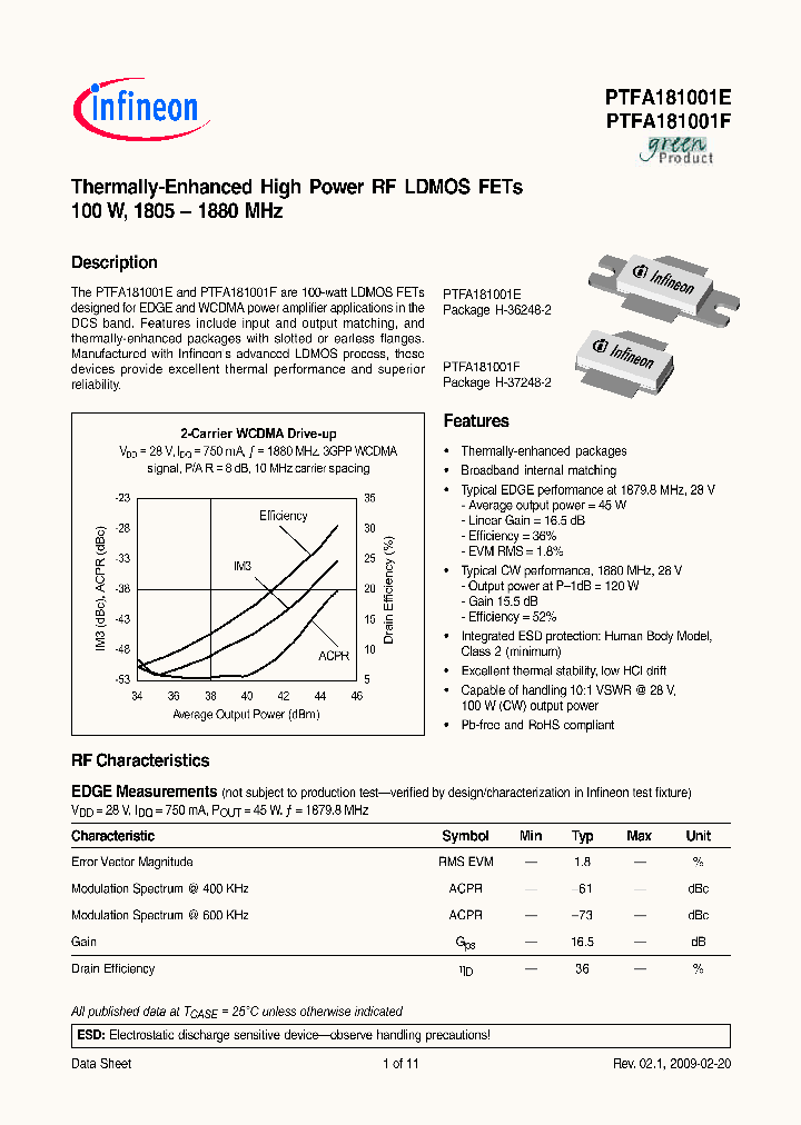 PTFA181001E_4744234.PDF Datasheet