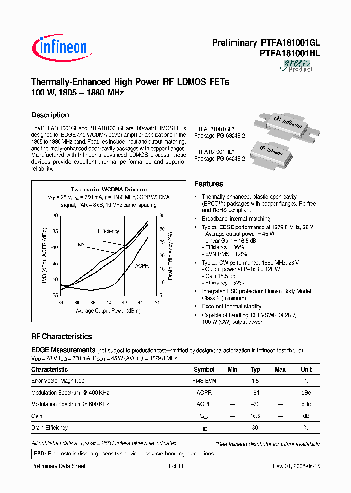 PTFA181001GL_4744236.PDF Datasheet