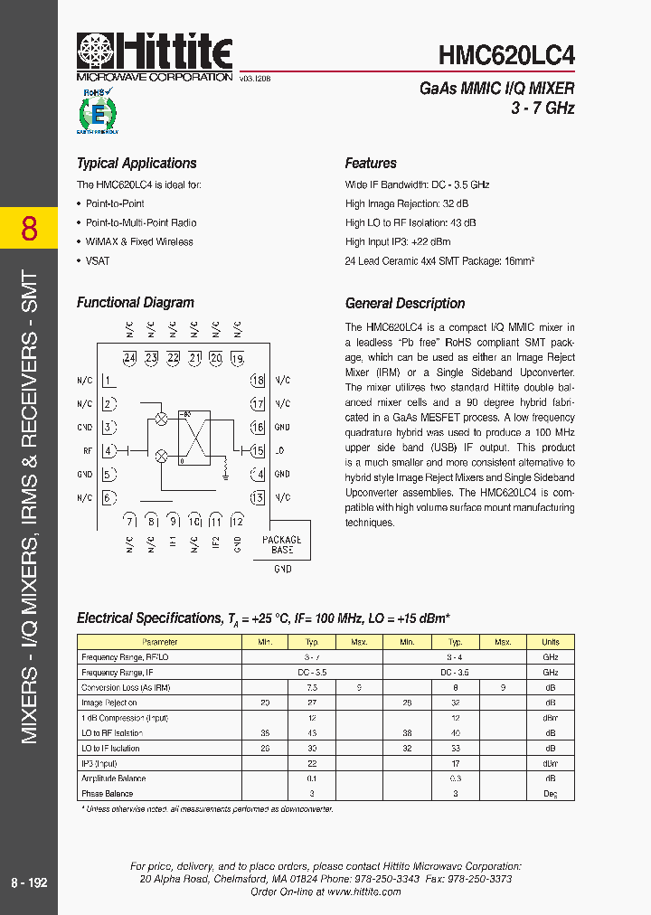 HMC620LC409_4745781.PDF Datasheet