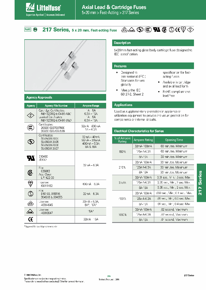 0217630MXP_4746411.PDF Datasheet