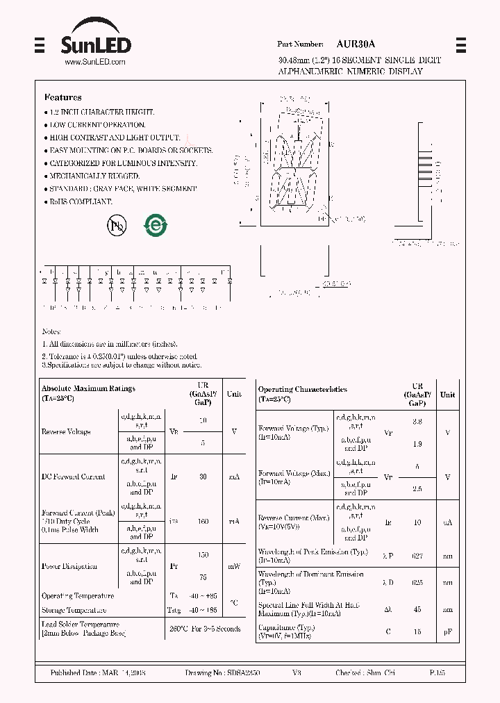 AUR30A_4747286.PDF Datasheet