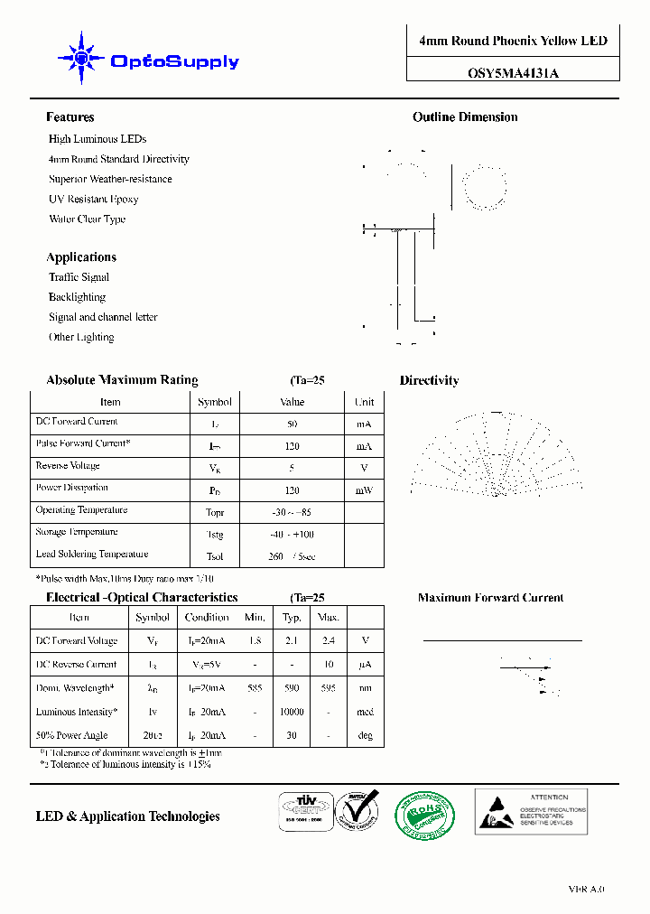 OSY5MA4131A_4747703.PDF Datasheet