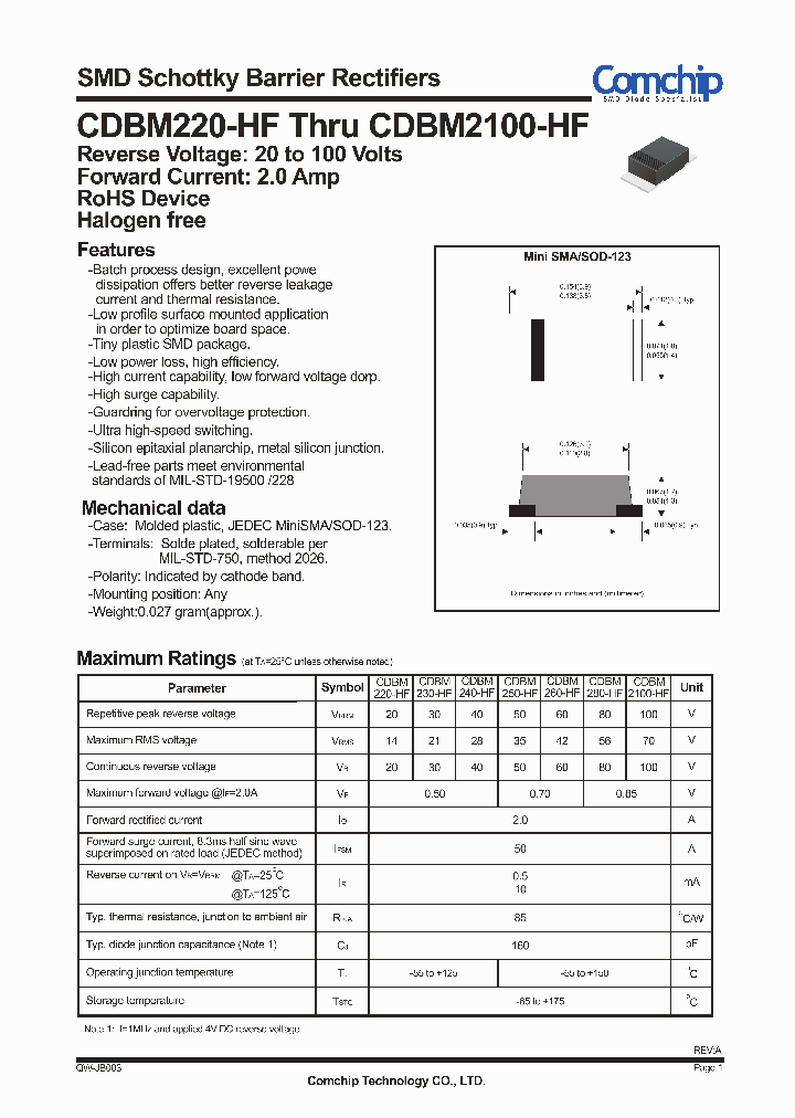 CDBM240-HF_4747708.PDF Datasheet