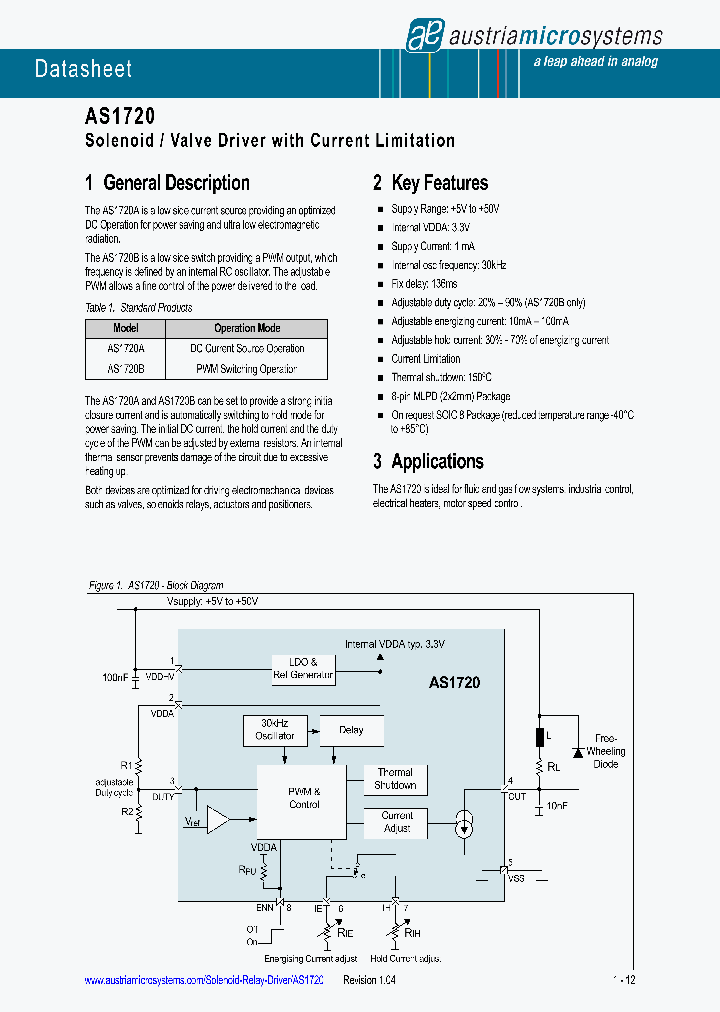 AS1720_4747826.PDF Datasheet