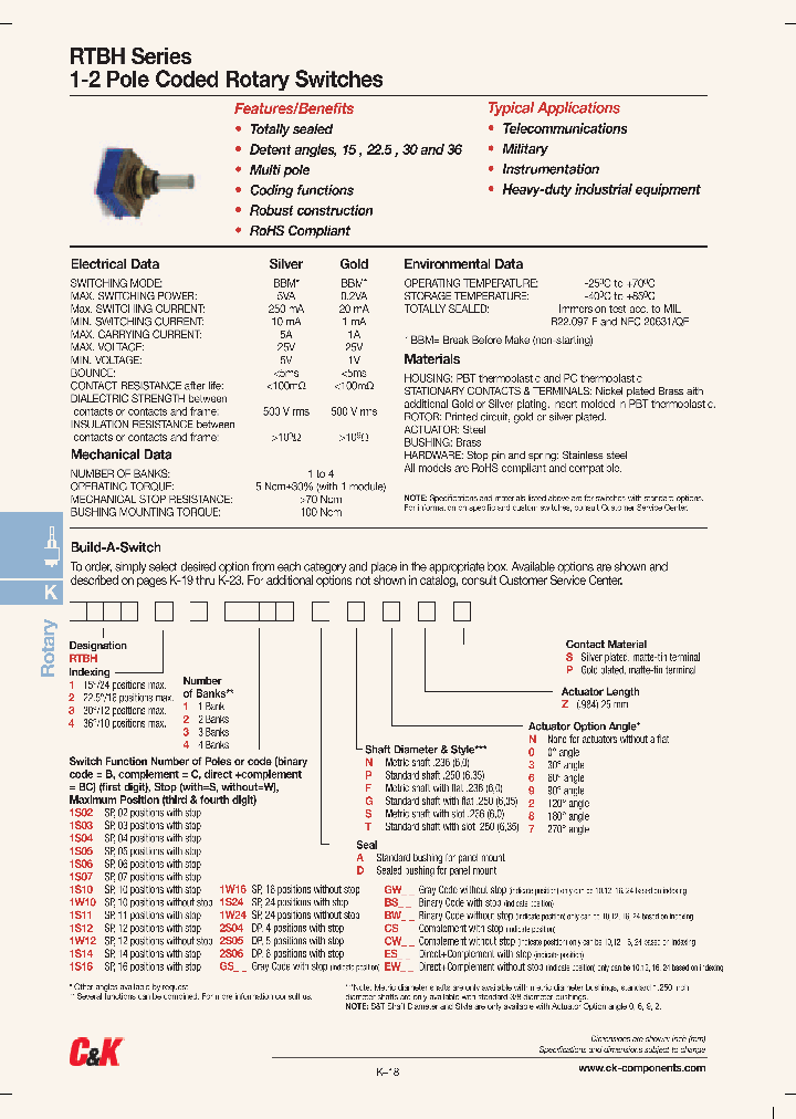 RTBH11S02NNZS_4747984.PDF Datasheet