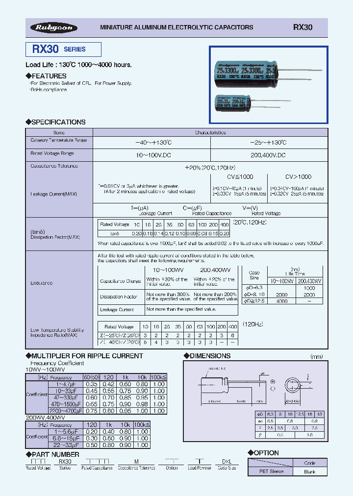RX301_4747872.PDF Datasheet