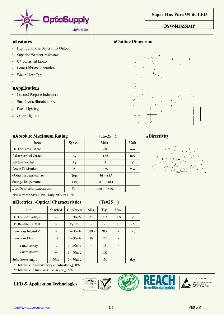 OSW44DZ5D1P_4748150.PDF Datasheet