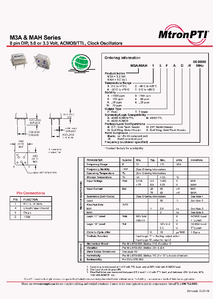 M3A13TCG-R_4749577.PDF Datasheet
