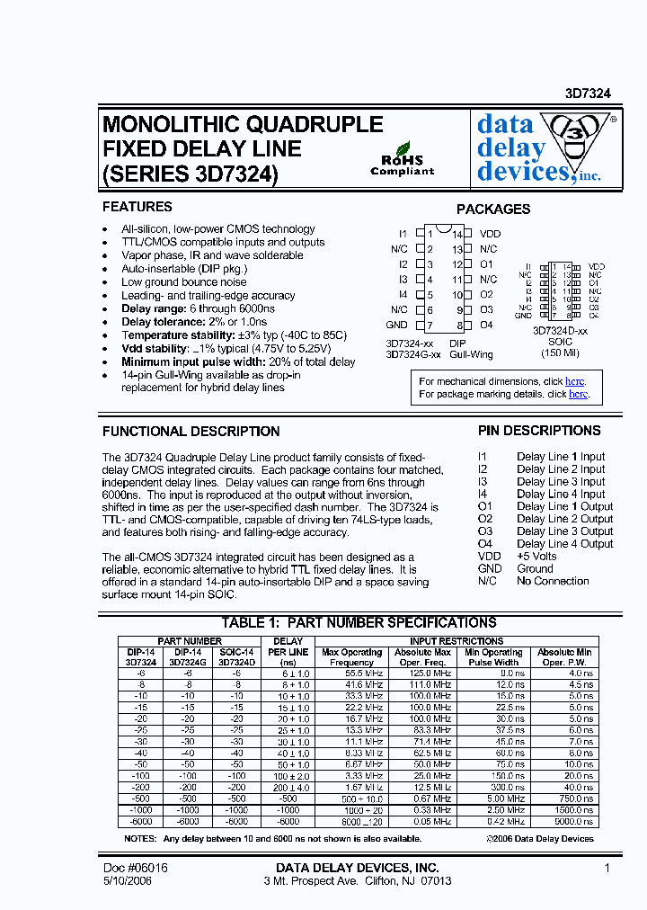 3D7324G-200_4753792.PDF Datasheet