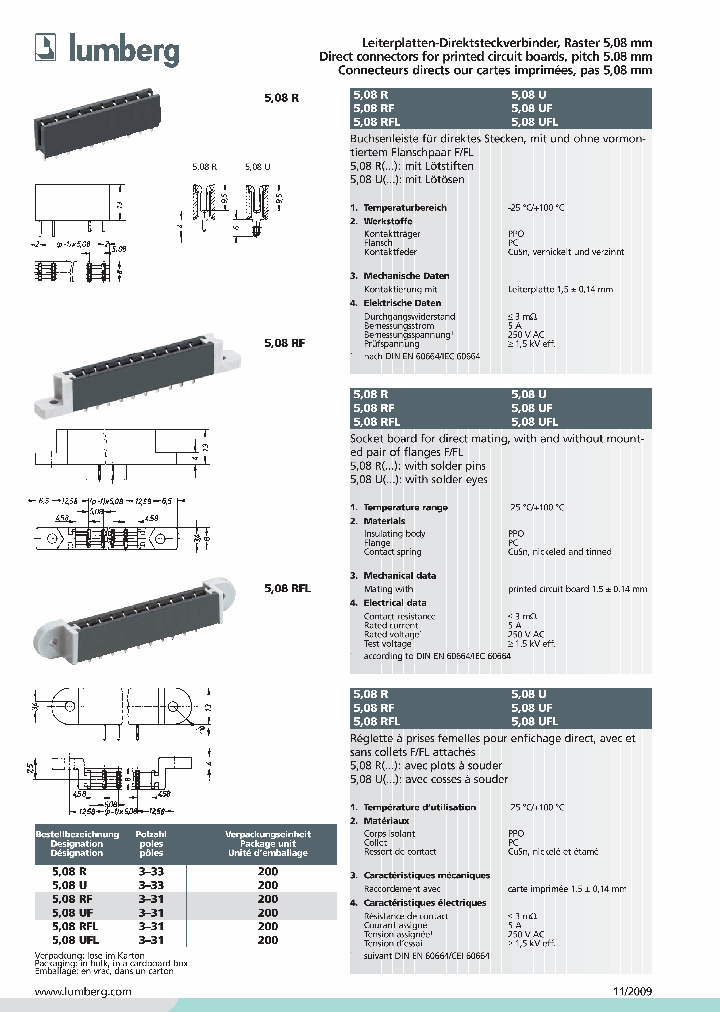 508RF_4754344.PDF Datasheet
