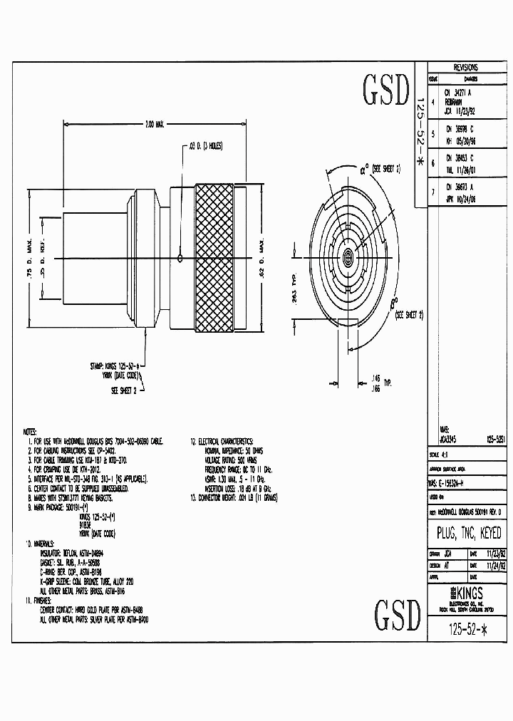 125-52-5_4756472.PDF Datasheet