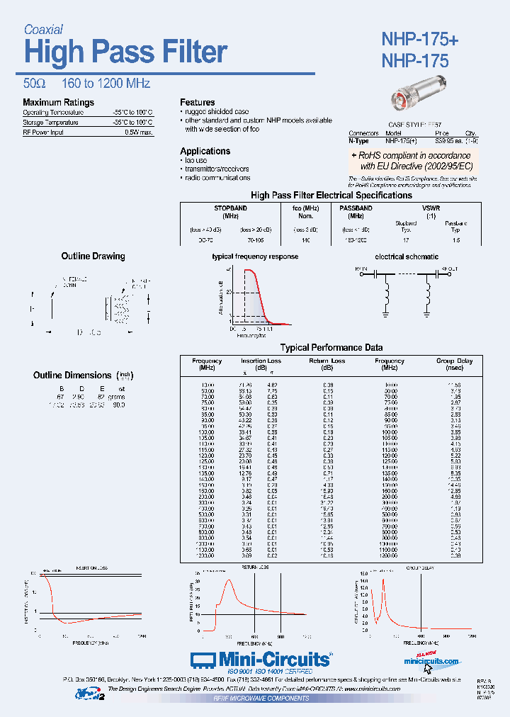 NHP-175_4753712.PDF Datasheet