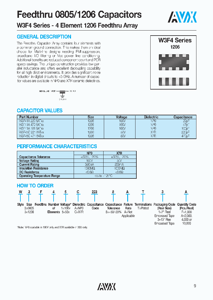 W3F45C2218AT1F_4757026.PDF Datasheet
