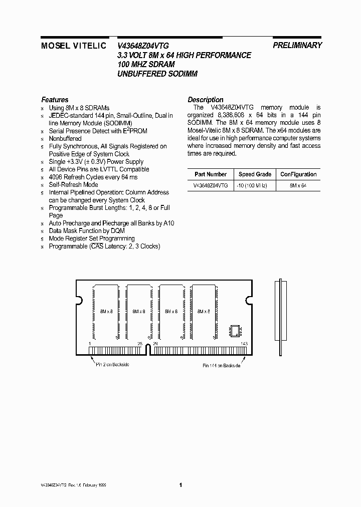 V43648Z04VTG_4758423.PDF Datasheet