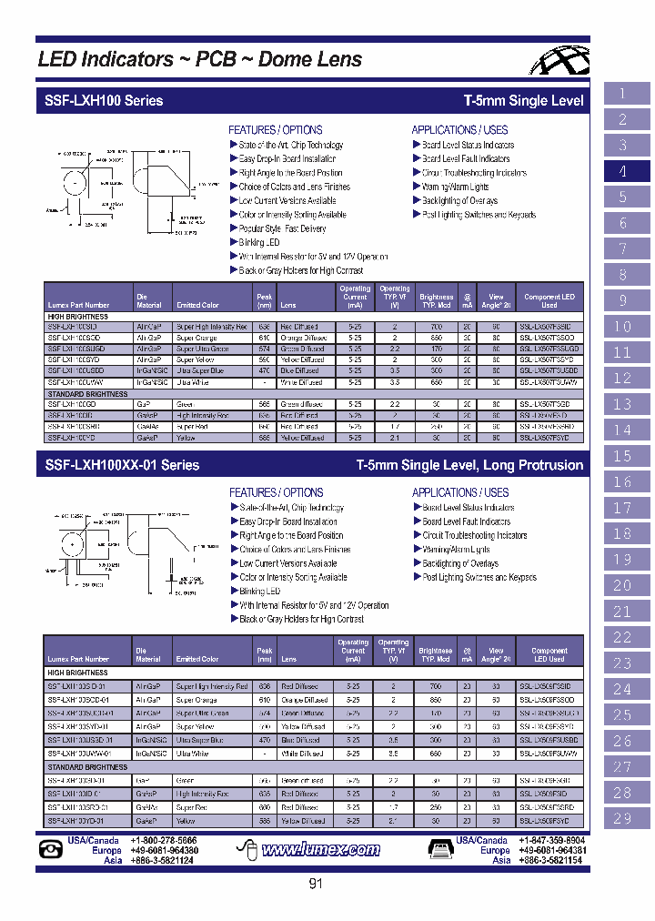 SSF-LXH100USBD-01_4760261.PDF Datasheet