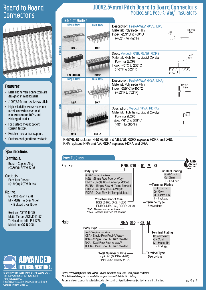 RDRS050-01TG_4760538.PDF Datasheet