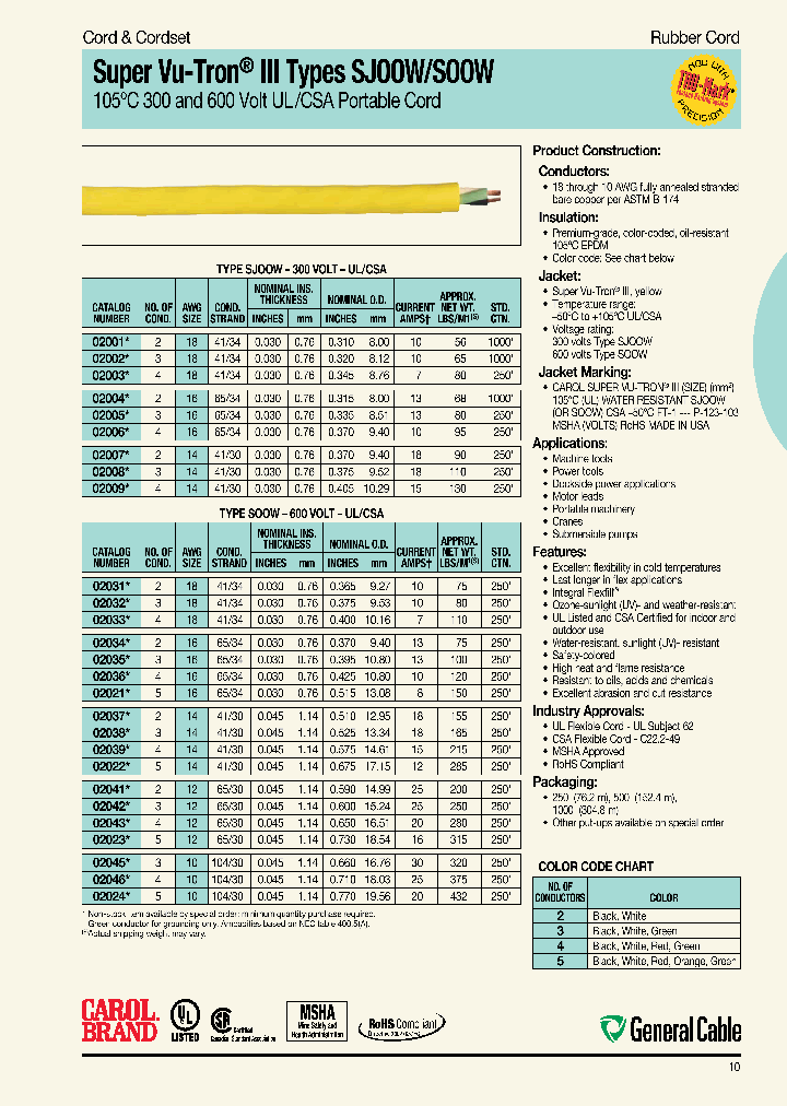 0203535T05_4761486.PDF Datasheet