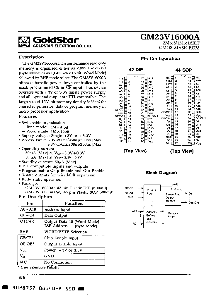 GM23V16000A-30_4763682.PDF Datasheet