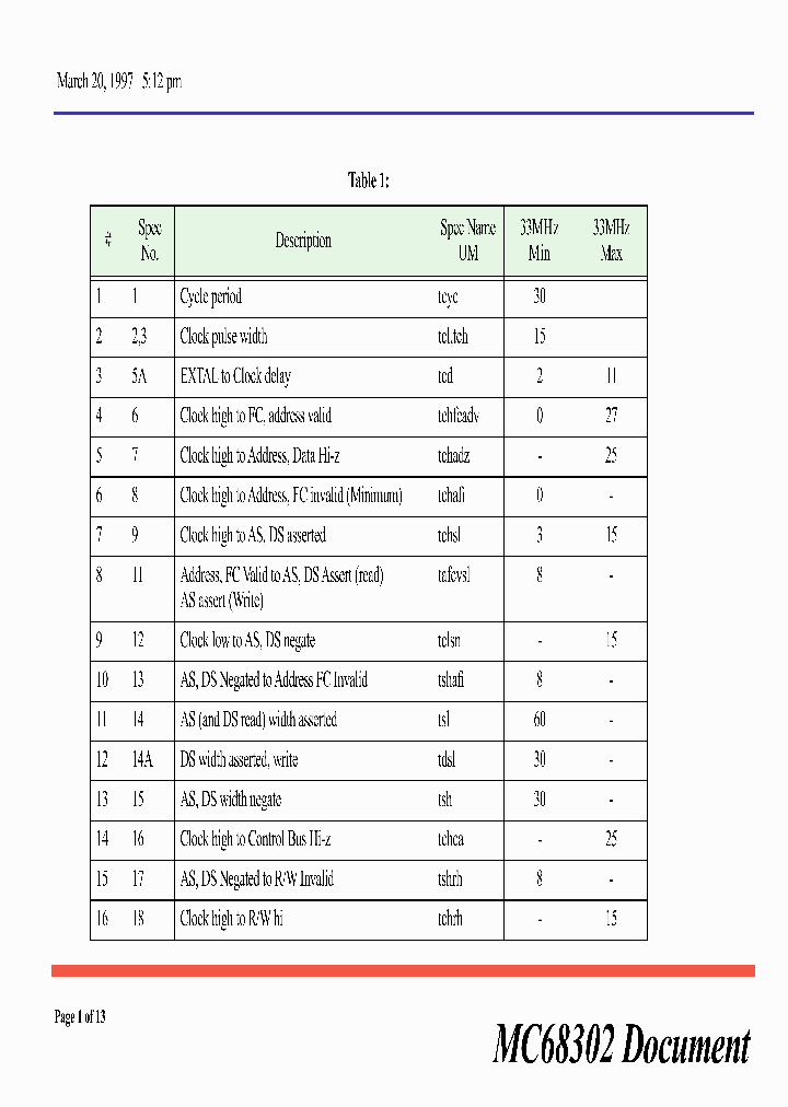 MC68302TIMING_4765799.PDF Datasheet