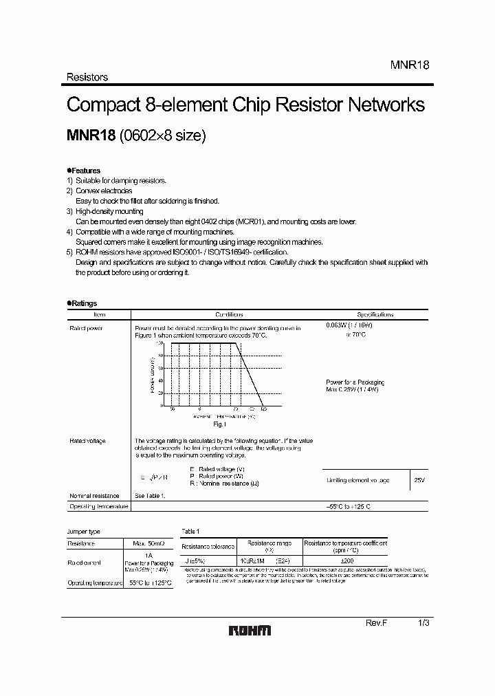 MNR18E0APJ_4766856.PDF Datasheet