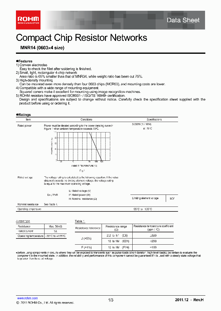 MNR1411_4766868.PDF Datasheet