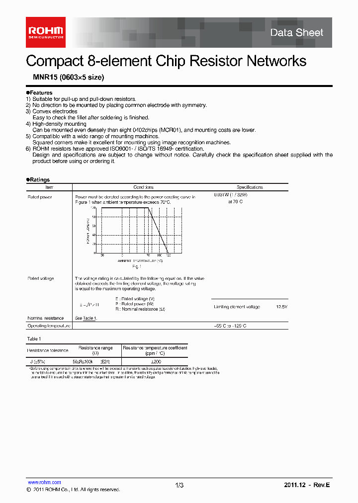 MNR1511_4766873.PDF Datasheet