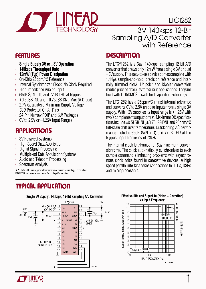LTC1282ACSWTRPBF_4767624.PDF Datasheet