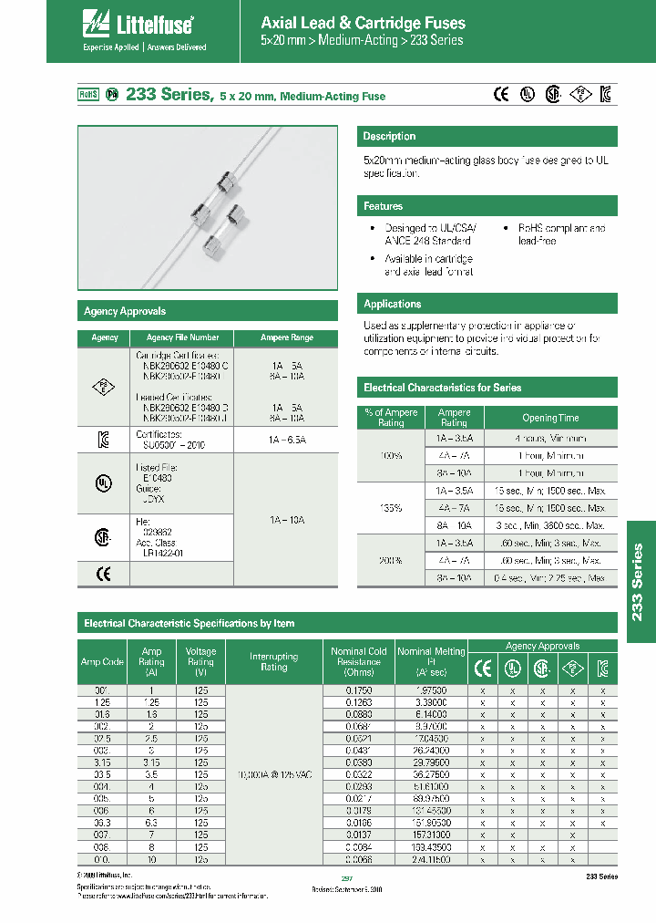 0233063MXE-_4768728.PDF Datasheet