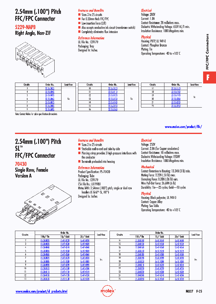 15-47-4240_4769253.PDF Datasheet