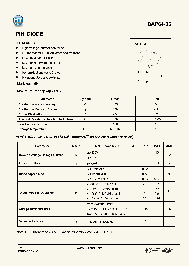 BAP64-05_4769388.PDF Datasheet