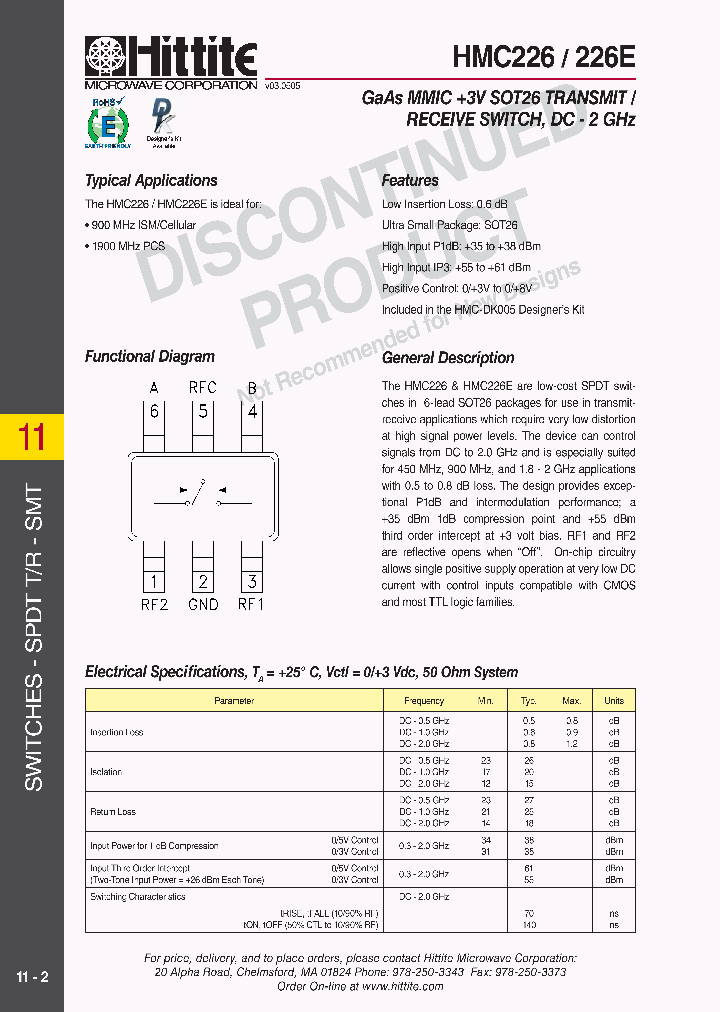 HMC22610_4770136.PDF Datasheet