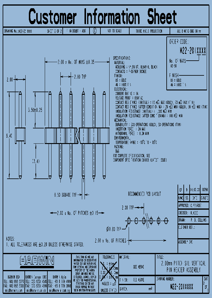 M22-2013905_4771228.PDF Datasheet