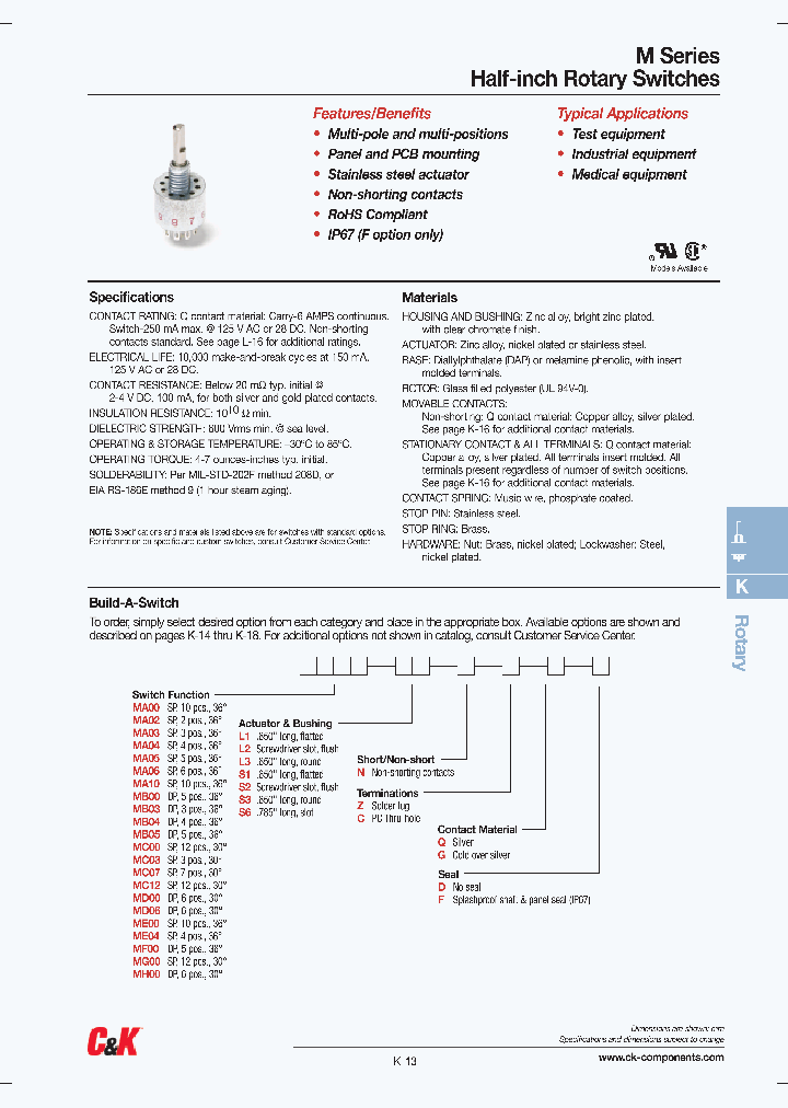 MA00L1NZQD_4772858.PDF Datasheet