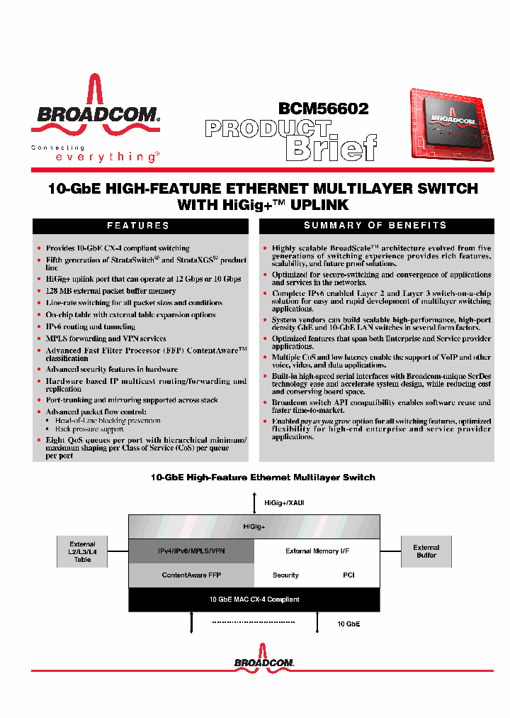 BCM56602_4774607.PDF Datasheet