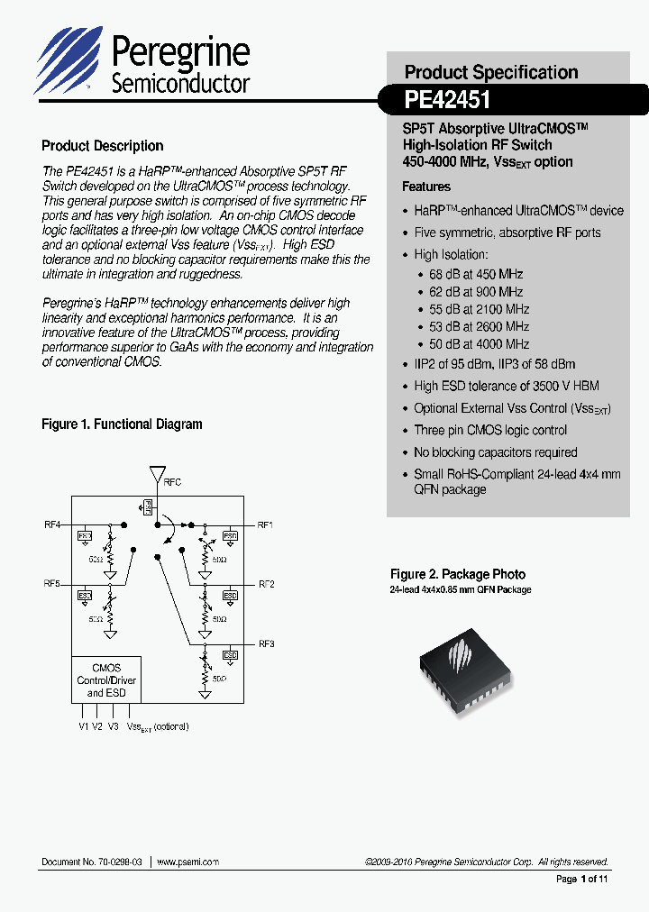 PE42451MLIAA-Z_4774628.PDF Datasheet