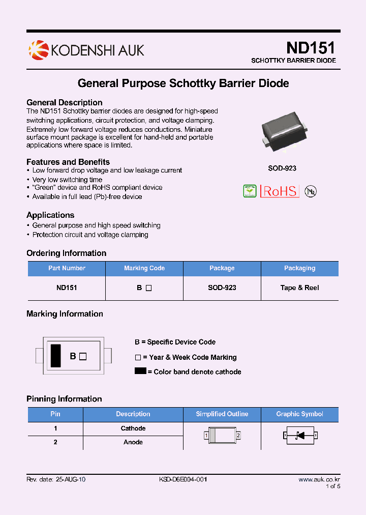 ND151_4778059.PDF Datasheet