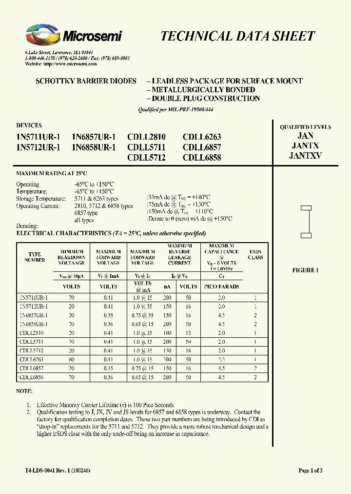 1N5711UR-110_4779863.PDF Datasheet