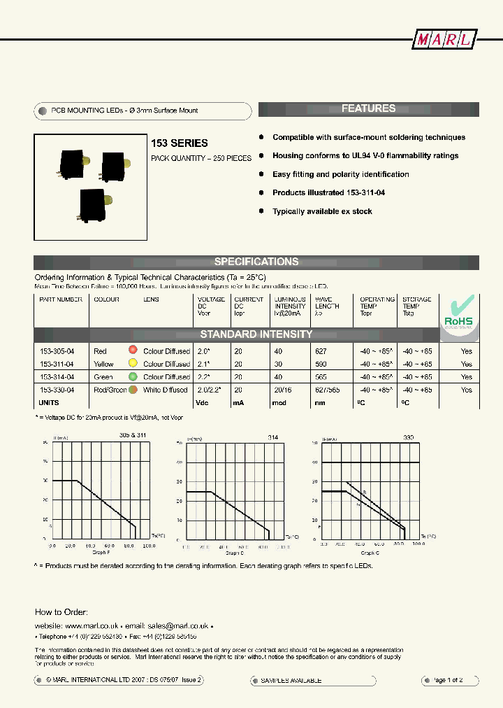 153-305-04_4781123.PDF Datasheet