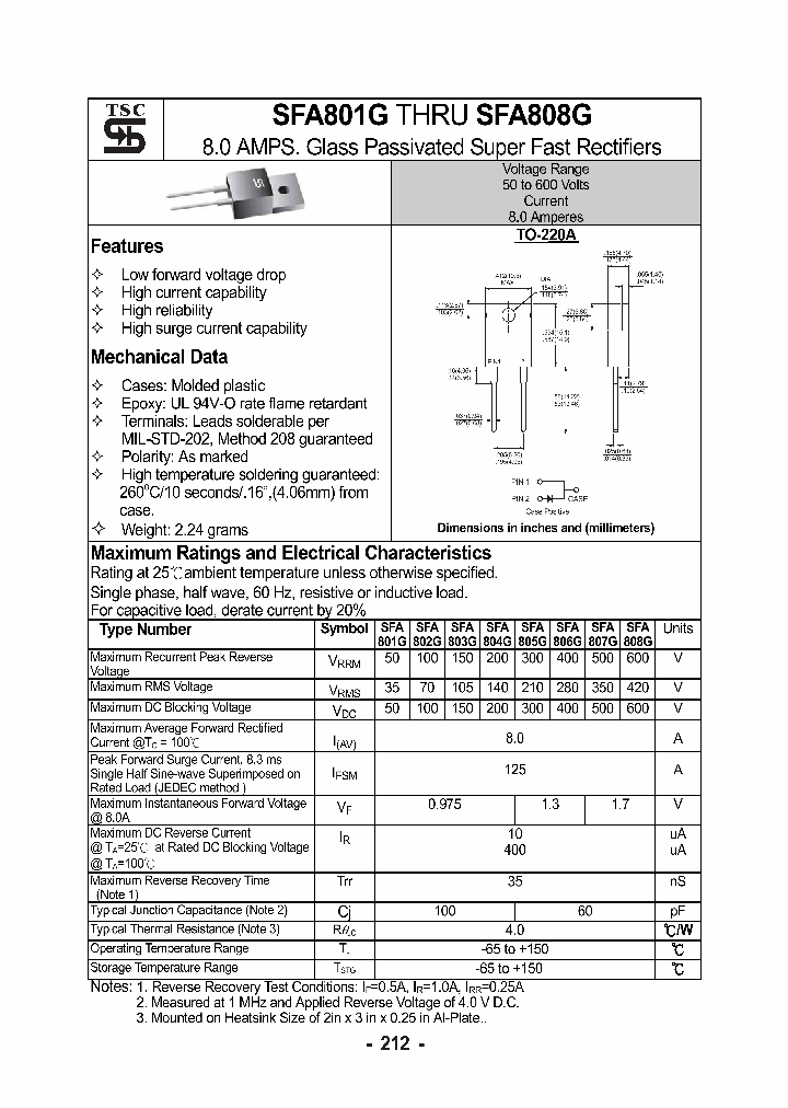 SFA801G_4784042.PDF Datasheet